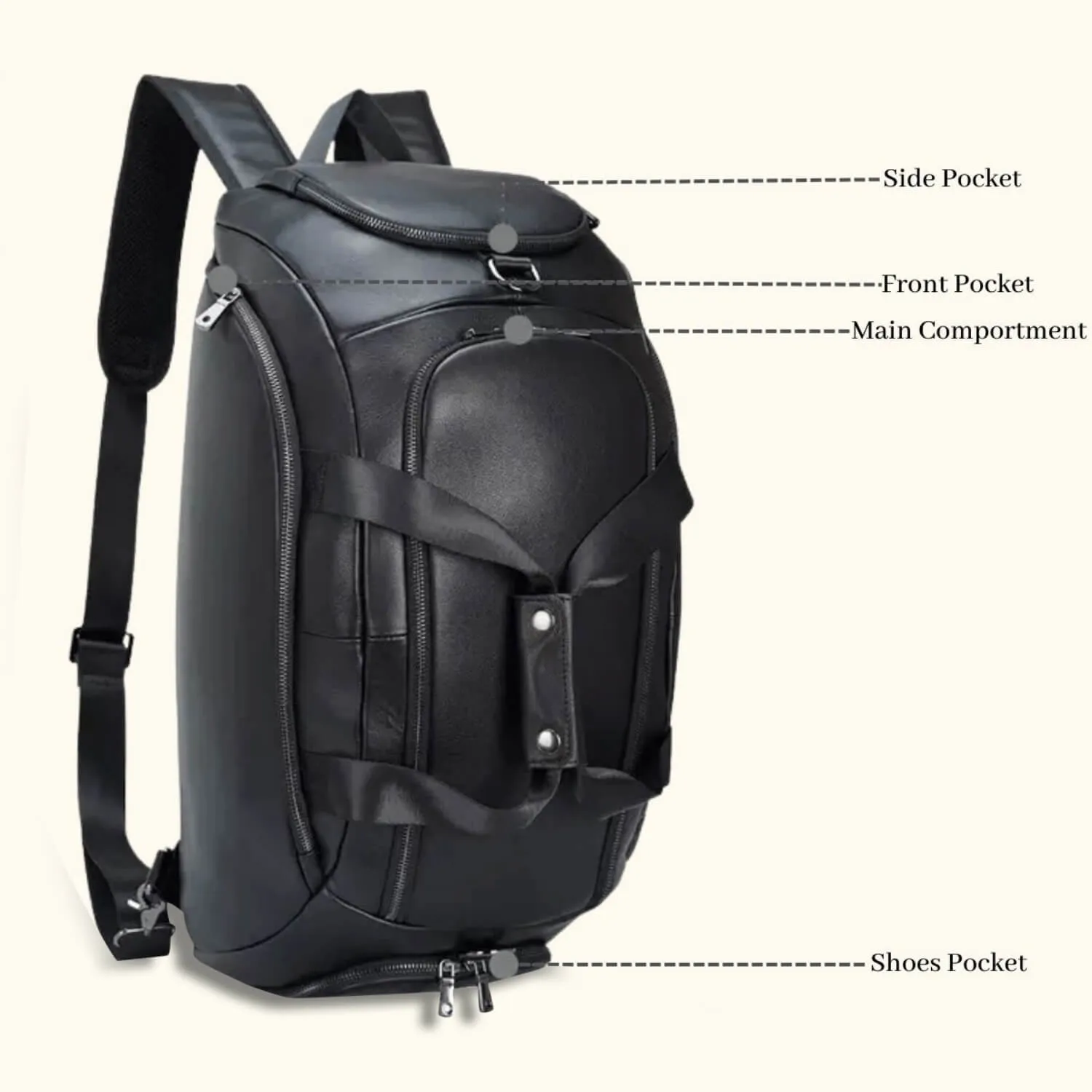 The Multifunction - Travel Duffel Backpack